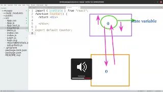 React Tutorial on State Variables using useState Hook -