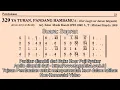 Download Lagu PS-329 Ya Tuhan Pandang Hamba-Mu (instrumen) Sopran