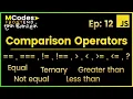 Javascript Comparison Operators in Sinhala