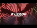 Lagu black swan (orchestral version) - bts [edit audio]