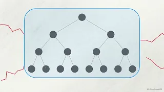 Architecture First Code Second The 10x AI Engineer Framework
