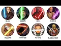 Every Lightsaber Color Meaning EXPLAINED in Detail