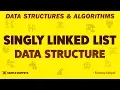 Singly Linked List Data Structure with all Operations Algorithm Part 1 DSA