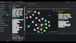 Turn public UFO documents from war.gov/ufo into a grounded Knowledge Graph Agent