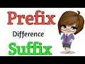 Suffix and prefix What is prefix What is suffix Difference between suffix and prefix