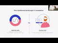 Download Lagu CMU Multilingual NLP 2022 - (22) Machine Translation Evaluation