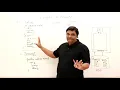 6 Compiler vs Interpreter