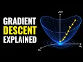 Gradient descent explained The math behind machine learning