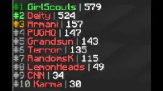  winning 200 w girlscouts 