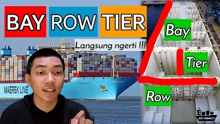 Bay Row Tier beserta dengan contoh| Bay Plan Container | Pasti Langsung Paham !!! | Container Ship