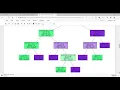 Task 6 - Prediction using Decision Tree Algorithm