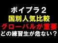 Download Lagu 国別人気比較【ボイプラ２】練習生それぞれどの国で人気なのか！？[BOYS ll PLANET]