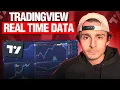 TradingView Real Time Data - Do You Need To Pay