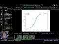 Triton Vector Addition Kernel part 4 Benchmarking vs PyTorch and tuning