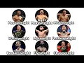 Every UFC Weight-Class Explained