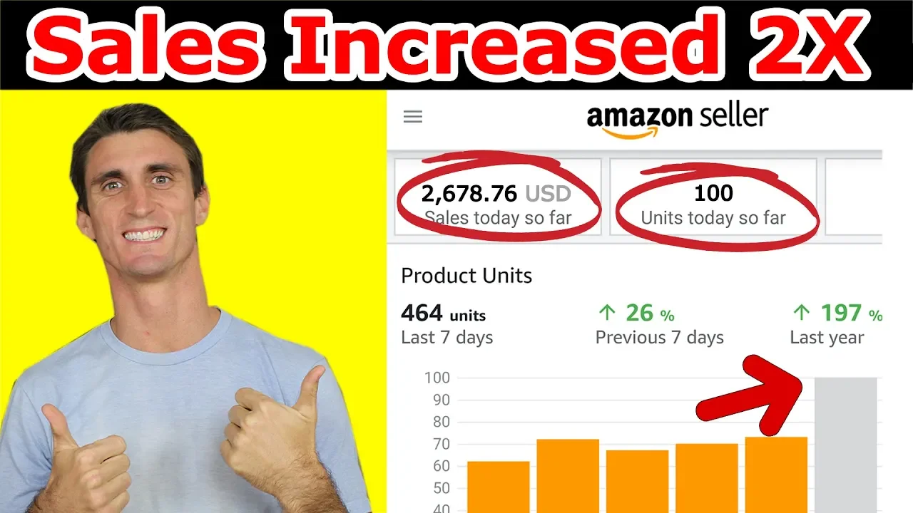 Amazon Global Selling Success Story: Bling Jewelry