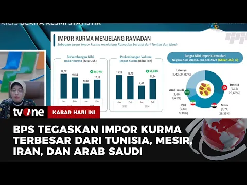 Soal Kurma Impor dari Israel, Pedagang Minta Pembeli Tidak Khawatir