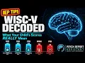 Your Child s Psychoeducational Evaluation How to Read the WISC-V Report
