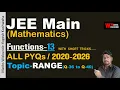 JEE Main - of functions
