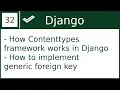 32 Contenttypes framework and Generic foreign key concept in django by Hardik Patel
