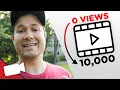 Improve Your Impressions CTR In 3 Simple Steps