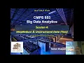 CMPS 653 Big Data Analytics S21 Lec 5 a MapReduce Unstructured Data Text I