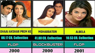 Aishwarya Rai All Bollywood Movies 