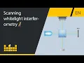 Basic Principles Scanning White-Light Interferometry