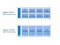 CytoGenomics Running single cell workflows