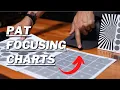 How to Use Focusing Charts To Make Your s Even Better