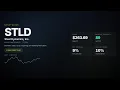 STLD Setup Watch 9 Off the June High Relative Strength Still at 89