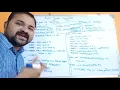 TextField Control AWT Controls Java AWT