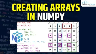 NumPy Arrays - How to Create NumPy Array Machine Learning Tutorial