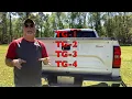 BringIt TOOLGate Configurations