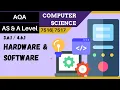 101 AQA A Level 7516-7517 SLR14 - 4 6 1 Hardware and software