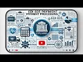 Introduction to Electronic Data Interchange EDI A Complete Beginner s Guide by eLearningline