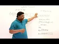 25 1 Introduction to Java Collection Framework Explained Abdul Bari Java