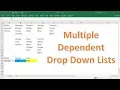 How To Create Multiple Dependent Drop Down Lists In Excel