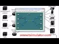 TCP Network using OMNeT Simulation Projects OMNeT
