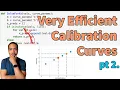 How to Build and Use Calibration Curves in Python