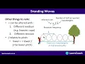 NCEA Physics L3 Waves Standing waves