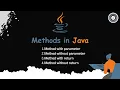Mastering Methods in Java Exploring Static and Instance Methods in Java 4 Ways
