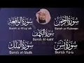Download Lagu تلاوة تريح القلب سور يس الواقعة الرحمن الملك الكهف لزيادة الرزق و البركة   الشيخ عبد الرحمن السديس
