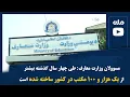 Download Lagu مسوولان وزارت معارف: طی چهار سال گذشته بیشتر از یک هزار و ۱۰۰ مکتب در کشور ساخته شده است