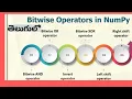 Numpy Bitwise Operators in TELUGU Python Bitwise operators using Numpy Python tutorial for beginners