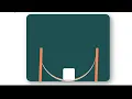 Jumping Square animation animation with html and css coding