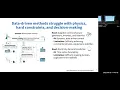 CPAIOR 2022 Master Class Optimization-in-the-loop AI for Energy and Climate