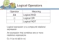 C Programming bangla Tutorial Introduction - 10