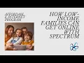Budget Internet 2024 How to Get AT T Spectrum Comcast for CHEAP as low as only 5