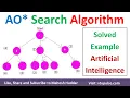 AO Star Search Algorithm AND OR Graph Problem Reduction in Artificial Intelligence Mahesh Huddar